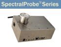 El nuevo Sensor NIR SpectralProbe de Polychromix